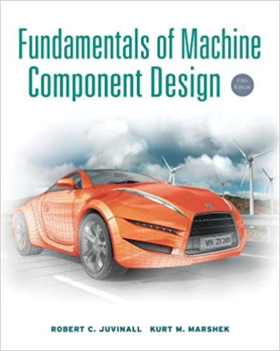 Fundamentals of Machine Component Design